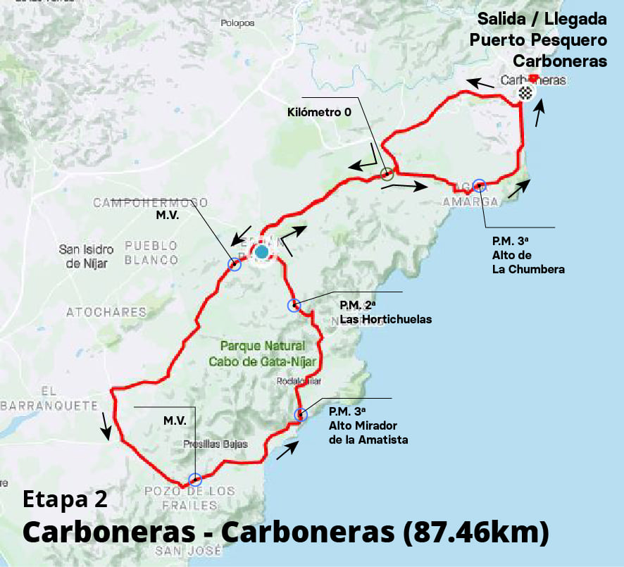 Etapa 2 - Plano - I Vuelta Ciclista a Carboneras 2021