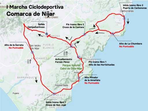 Track Marcha Ciclodeportiva Comarca de Níjar 2021