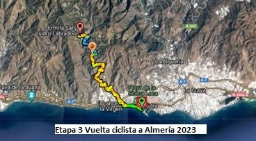 Etapa 3 track VII Vuelta Ciclista a Almería 2023
