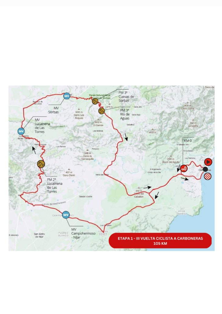 Etapa 1 - III Vuelta Ciclista a Carboneras 2023