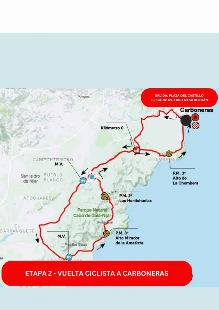 Etapa 1 - III Vuelta Ciclista a Carboneras 2023